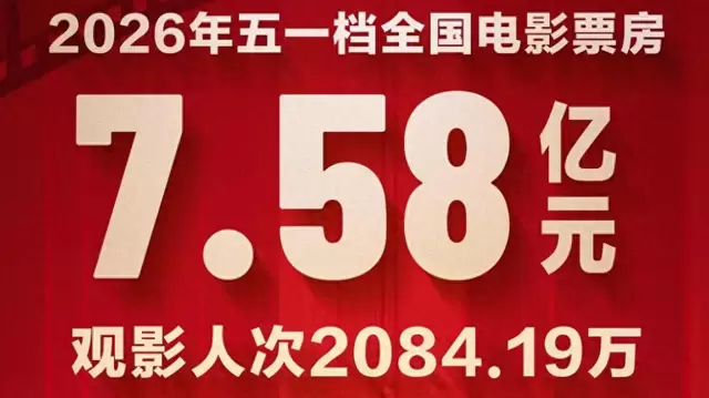 五一档票房7.58亿，《消失的人》《给阿嬷的情书》成小成本双黑马 现场图