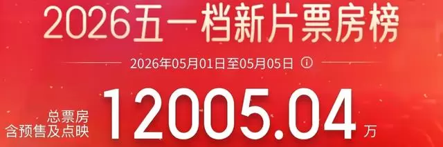 2026五一档新片上映，《浴血困牛山》《给阿嬷的情书》等七部影片同步公映 相关图片